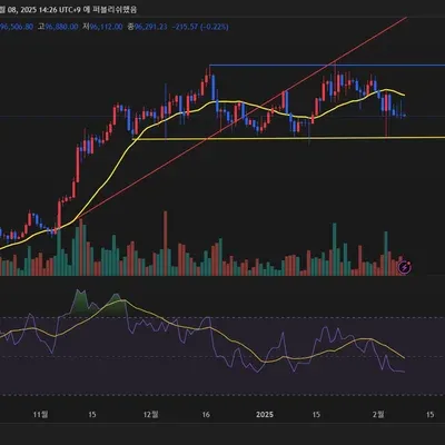[30일 챌린지 14기 1주차]