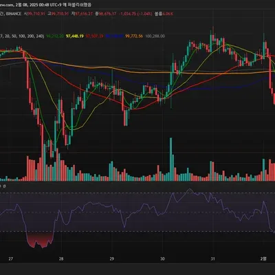 [30일 챌린지 13기 2주차]