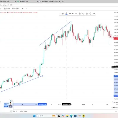 [30일 챌린지 14기 1주차]