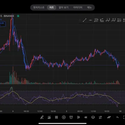 30일 챌린지 13기 2주차