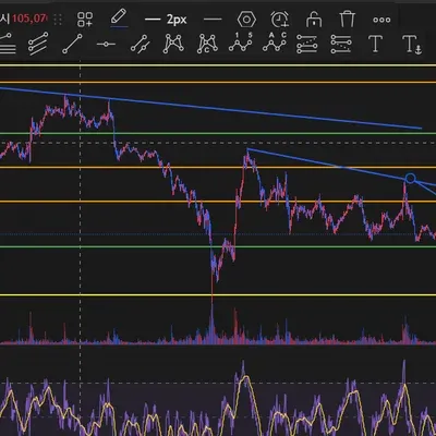 [30일 챌린지 12기 3주차] 모의트레이딩