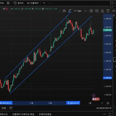 [30일 챌린지 14기 1주차]