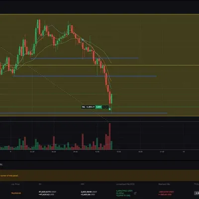 30일 챌린지 12기 3주자 모의트레이딩,수익인증 