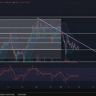 [30일 챌린지 13기 2주차]