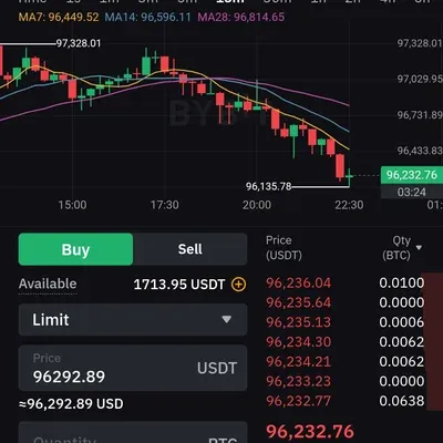 [30일 챌린지 12기 3주차]