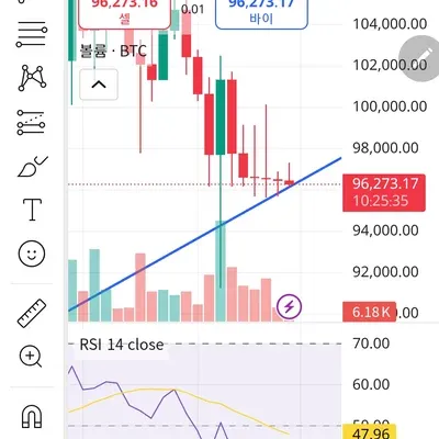 [30일챌린지] 13기 2주차