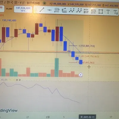 [30일챌린지] 13기 2주차