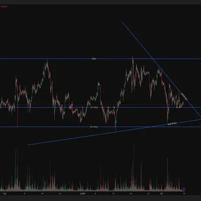 [30일 챌린지 14기 1주차]