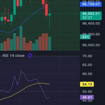 [30일 챌린지 13기 2주차]