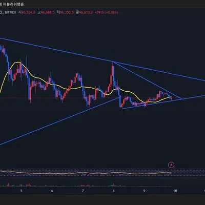 [30일 챌린지 14기 1주차]