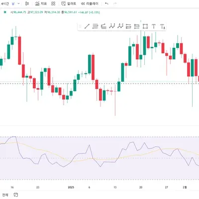 30일 챌린지 13기 2주차