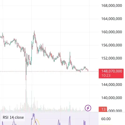 [30일 챌린지 13기 2주차]