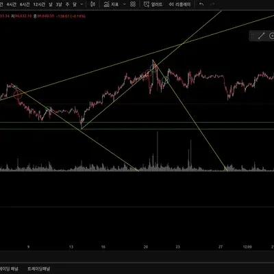 [30일 챌린지 14기 1주차] 4일차 미션