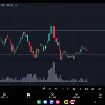 [30일 챌린지 14기 1주차] 4일차 미션