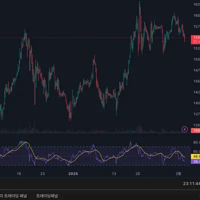 [30일 챌린지 13기 2주차]