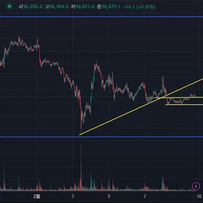  [30일 챌린지 14기 1주차]