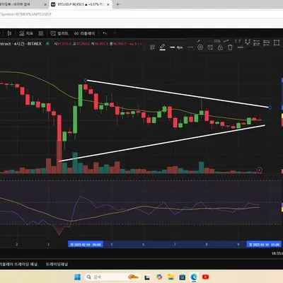 30일 챌린지 14기 1주차