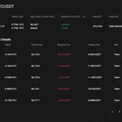 [30일 챌린지 12기 3주차] 매매일지 작성