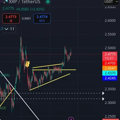 30일챌린지 12기 3주차 매매일지