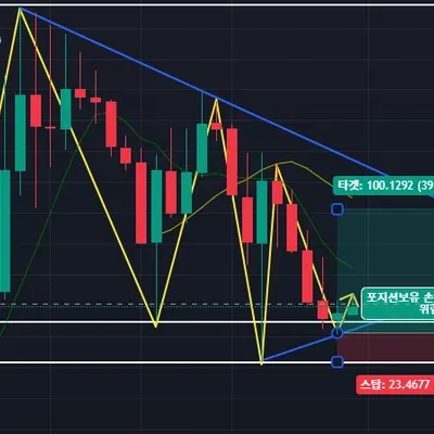 [30일 챌린지 12기 3주차] 매매일지