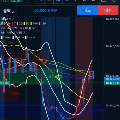 [30일 챌린지 11기 4주차]