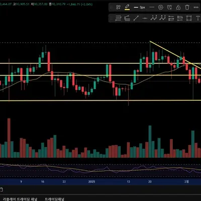 [30일 챌린지 14기 1주차]