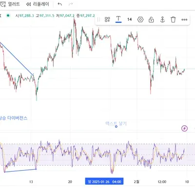 [30일 챌린지 13기 2주차]
