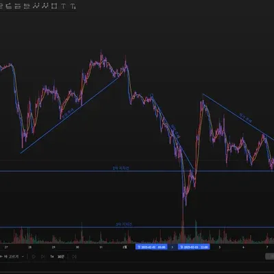 [30일 챌린지 14기 1주차]