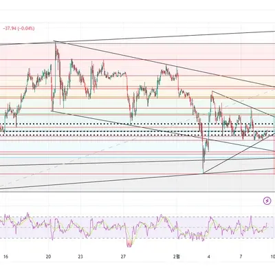 [30일 챌린지 12기 3주차]