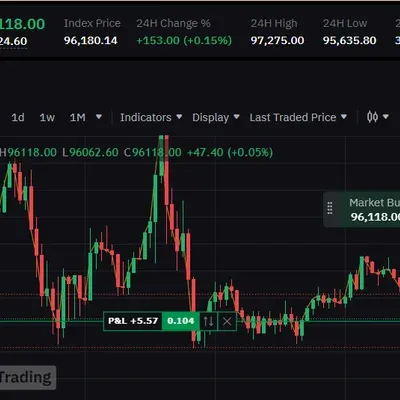 [30일 챌린지 12기 3주차] 