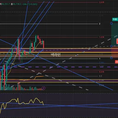 우등생방 매매일지