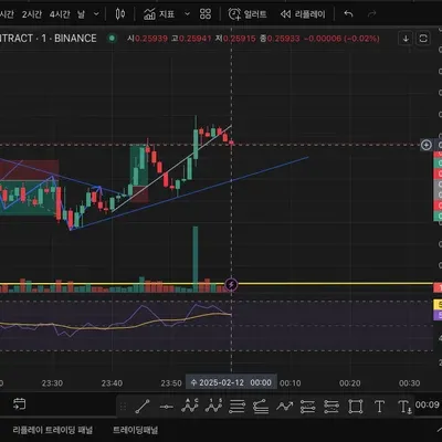 [30일 챌린지 12기 4주차]