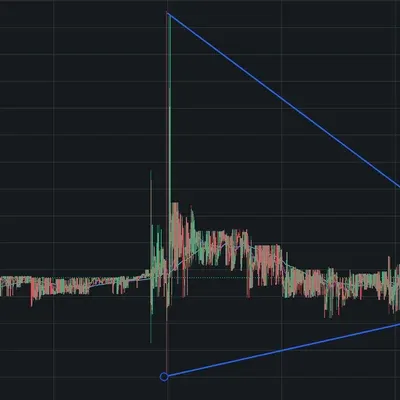 250213 / 1회차 / 모의투자