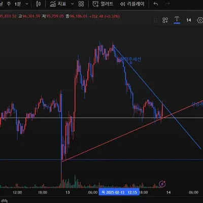 [30일 챌린지 15기 1주차]