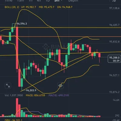 [30일 챌린지 12기 4주차]