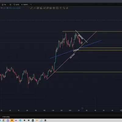 30일 챌린지 15기 1주차