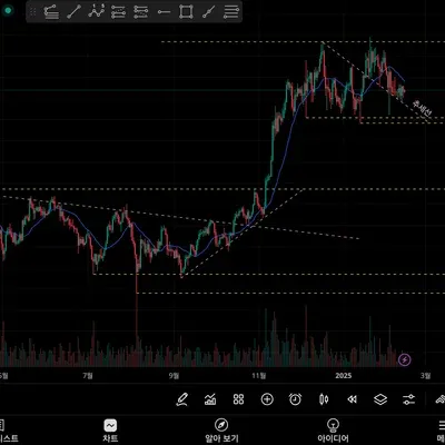 [30일 챌린지 15기 1주차]