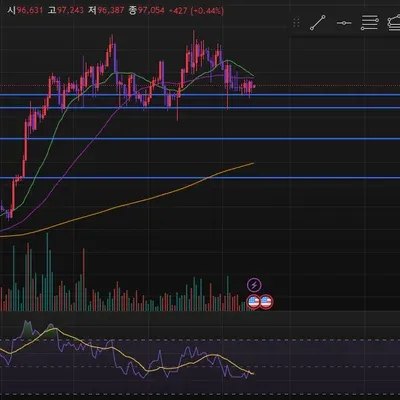 [30일 챌린지 14기 2주차]