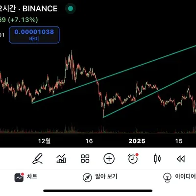 30일 챌린지 15기 1주차 미션