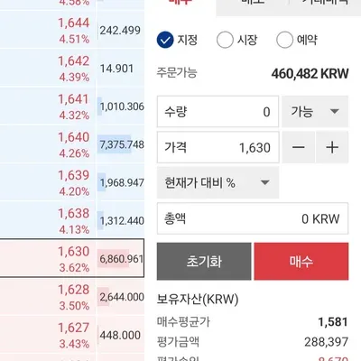 30일 챌린지 12기4주차