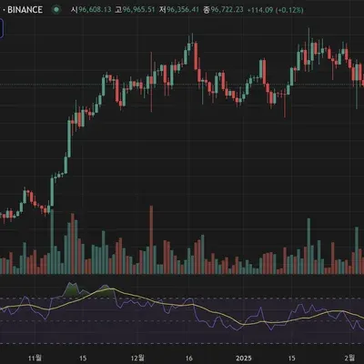 [30일 챌린지 14기 2주차]