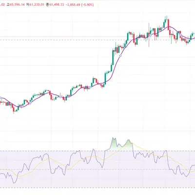 [30일 챌린지 14기 2주차]