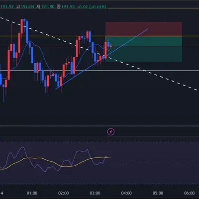 [30일 챌린지 14기 2주차]