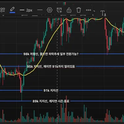 [30일 챌린지 15기 1주차] 