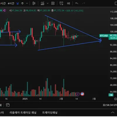 [30일 챌린지 15기 1주차]