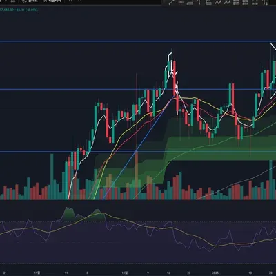 [30일 챌린지 14기 2주차] 