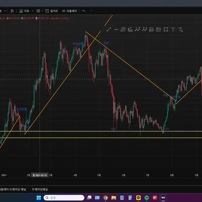 [30일 챌린지 15기 1주차]