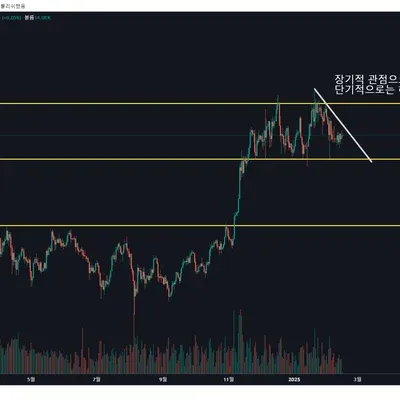 [30일 챌린지 15기 1주차]