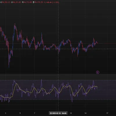30일 챌린지 14기 2주차