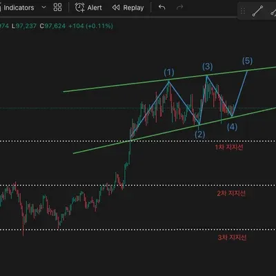 [30일 챌린지 15기 1주차]